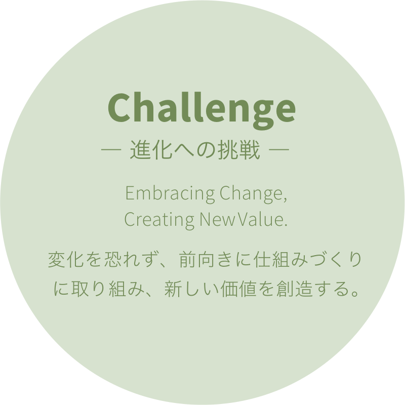 Challenge ― 進化への挑戦 ― Embracing Change, Creating NewValue. 変化を恐れず、前向きに仕組みづくりに取り組み、新しい価値を創造する。